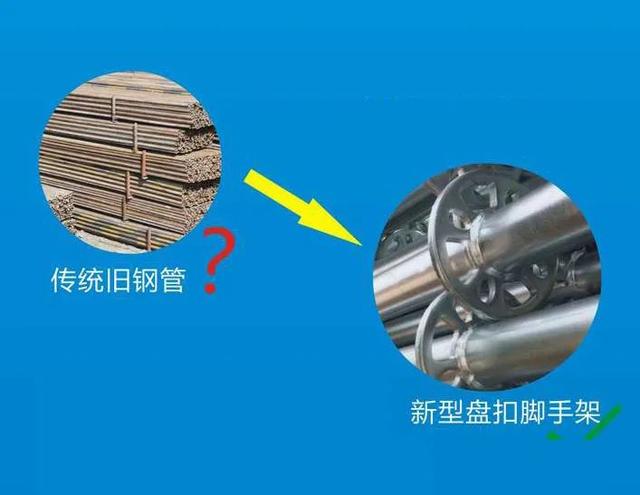 傳統(tǒng)腳手架正在向盤(pán)扣腳手架轉(zhuǎn)型！(圖1)